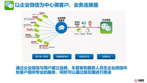 修理廠客戶數(shù)據(jù)運(yùn)營全案 數(shù)據(jù)處理與存儲(chǔ)服務(wù)的關(guān)鍵策略